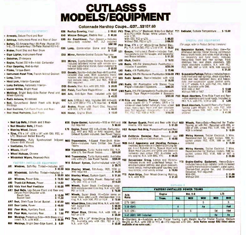 n_1973 Oldsmobile Dealer SPECS-05.jpg